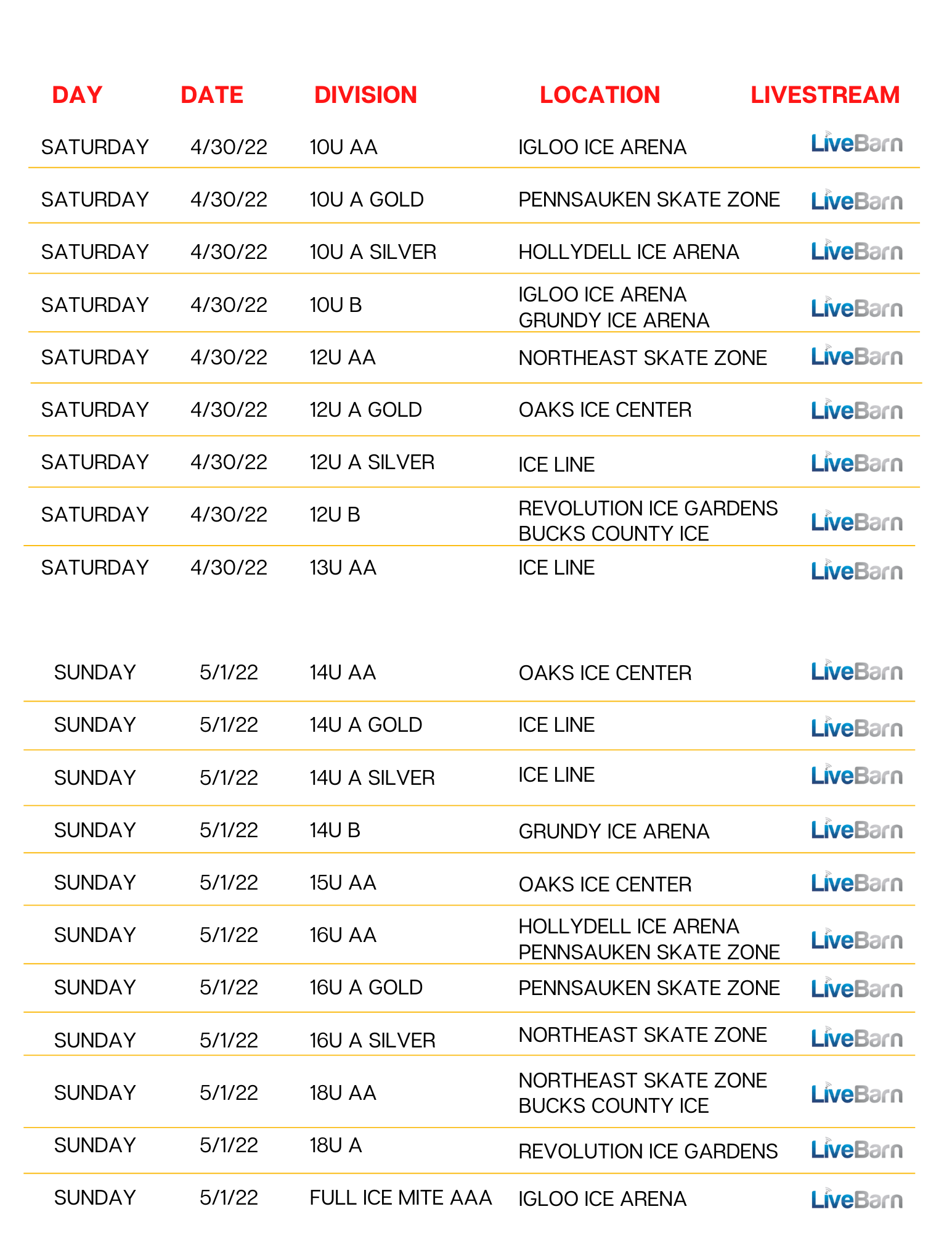 AHF Parity Schedule