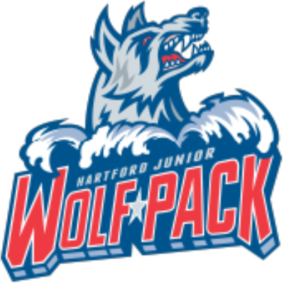 Hartford Jr Wolfpack