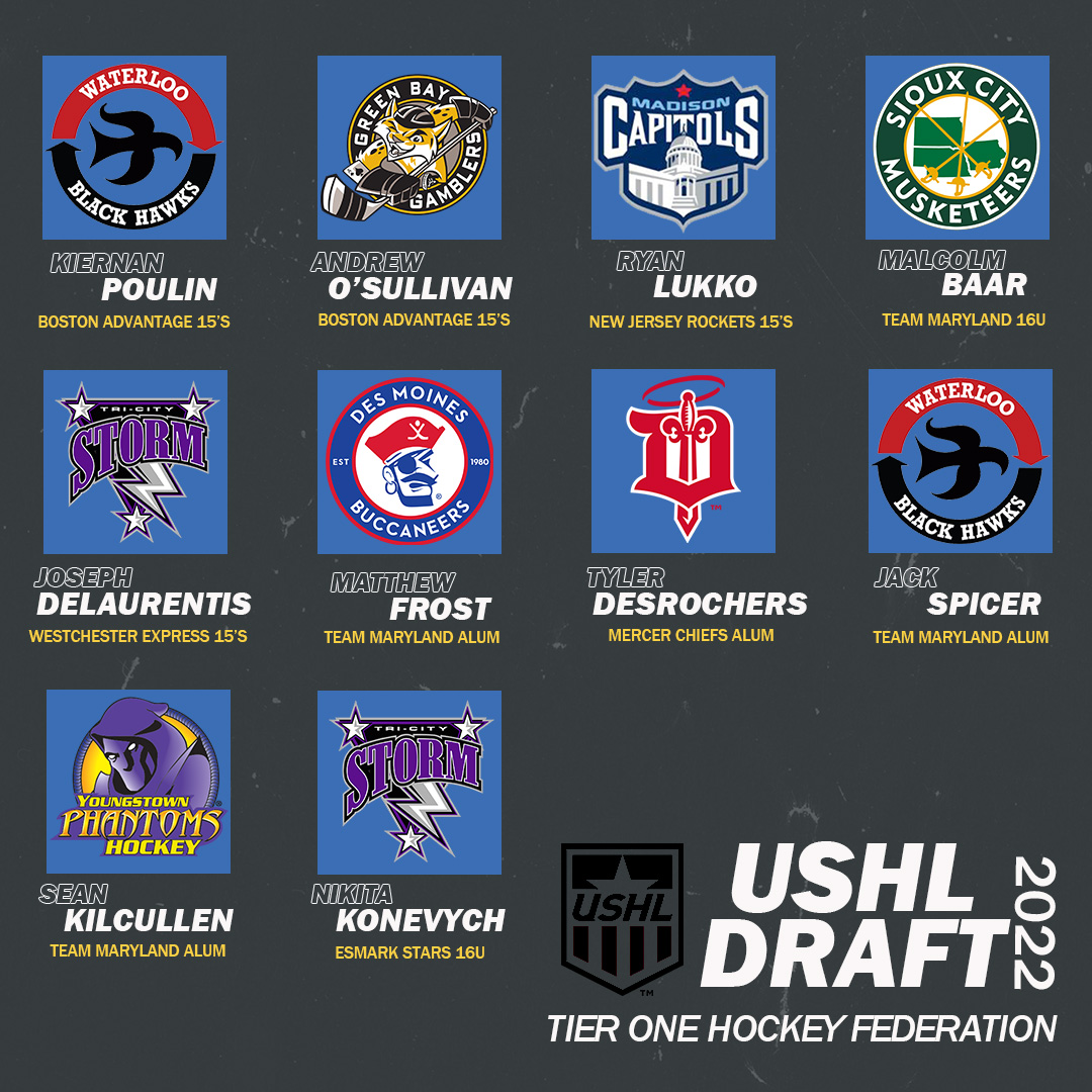 2022 USHL Draft Tier 1 Hockey