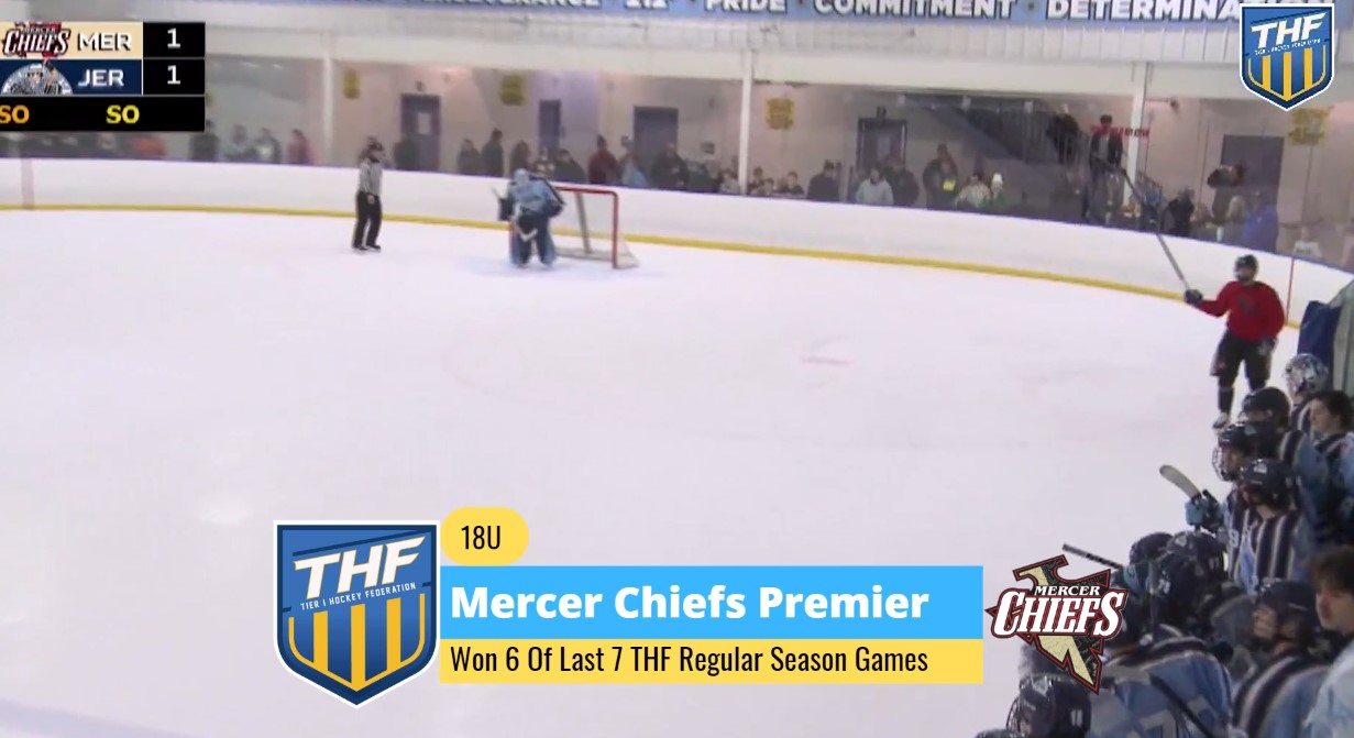 Top Stories Tier 1 Hockey Top Stories Tier 1 Hockey